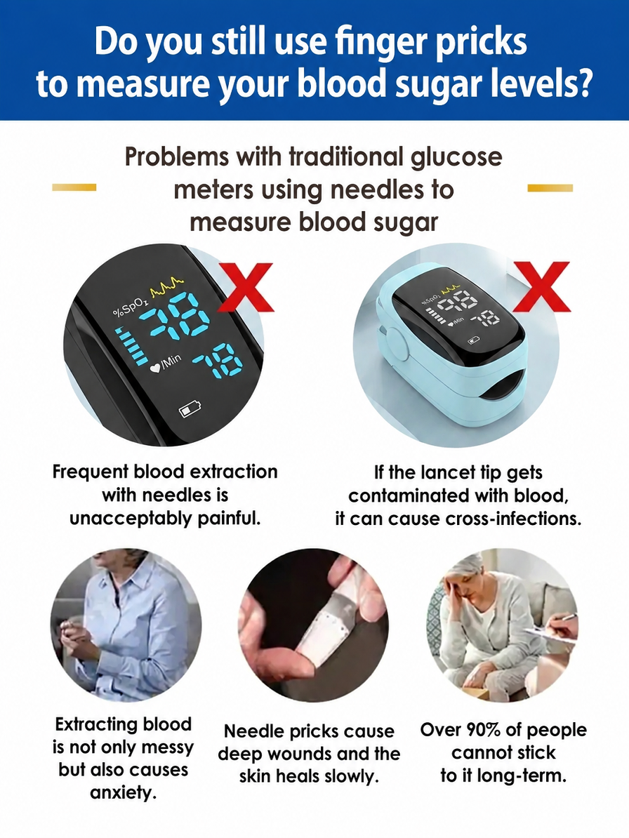 Finger-Clip Pulse Oximeter Heart Rate Monitoring