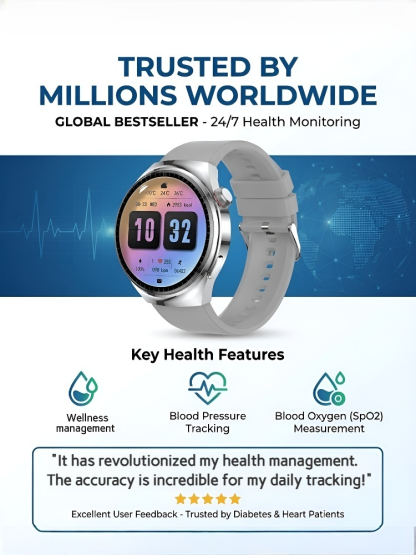 【Recommended by MDs!】The Newest Smart Health Watch！US Technology: 10 Years Ahead of China！
