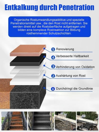 【🔥🔥🔥Heiße Promotion】Rostumwandler/Langlebiger Korrosionsschutz