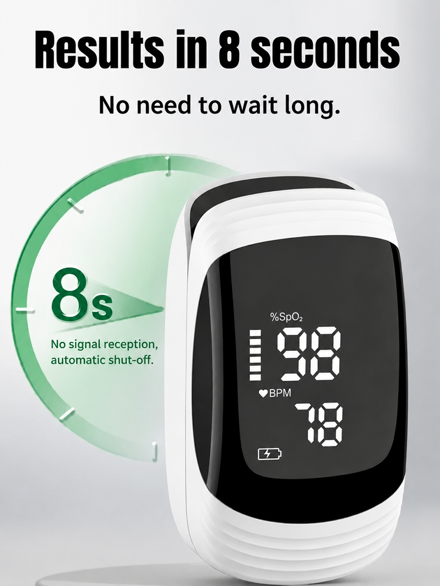 Finger-Clip Pulse Oximeter Heart Rate Monitoring