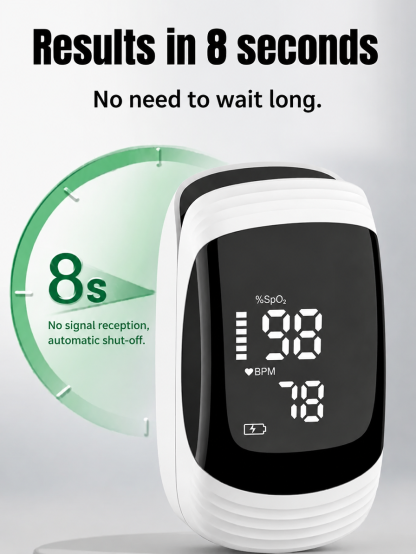 Finger-Clip Pulse Oximeter Heart Rate Monitoring
