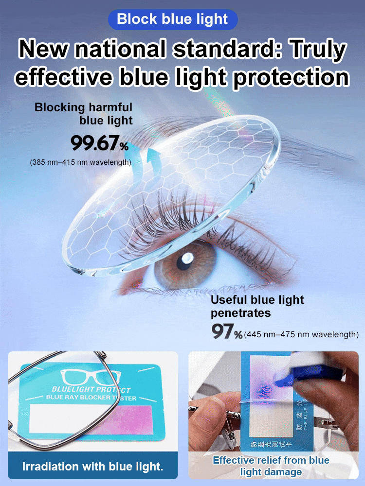 【Co-Created by Designers】Gypsophila Smart Zoom and Color-Changing Reading Glasses