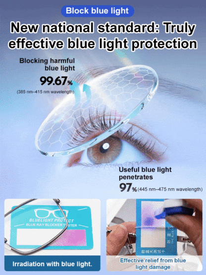 【Co-Created by Designers】Gypsophila Smart Zoom and Color-Changing Reading Glasses