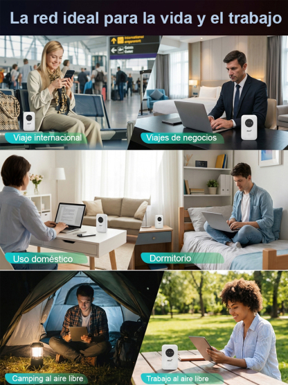 【Generación Wi-Fi 2025】Router 5G: ¡Conecta hasta 10 dispositivos simultáneamente! 
