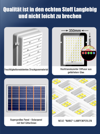 Superhelle wasserdichte Solar-Straßenlampe