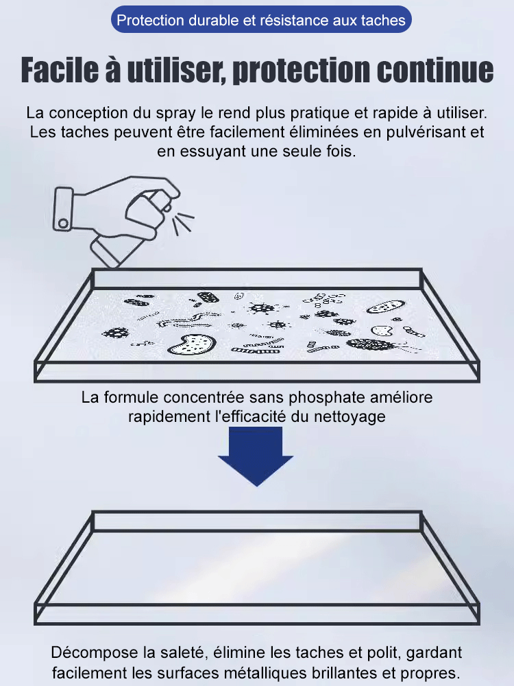 【Dérustage rapide】Agent de dérouillage puissant pour acier