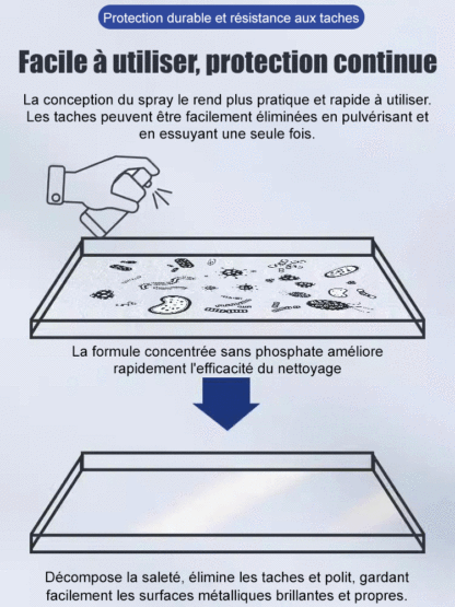 【Dérustage rapide】Agent de dérouillage puissant pour acier
