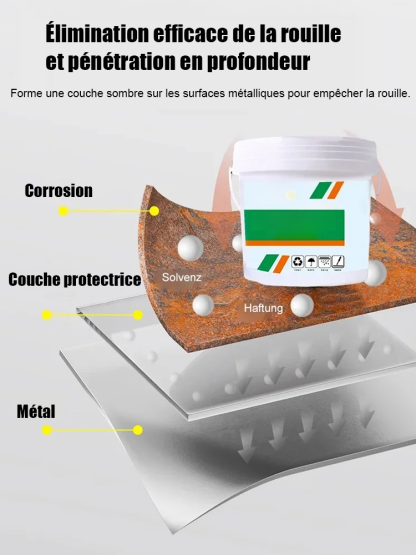 Primaire de conversion à la rouille