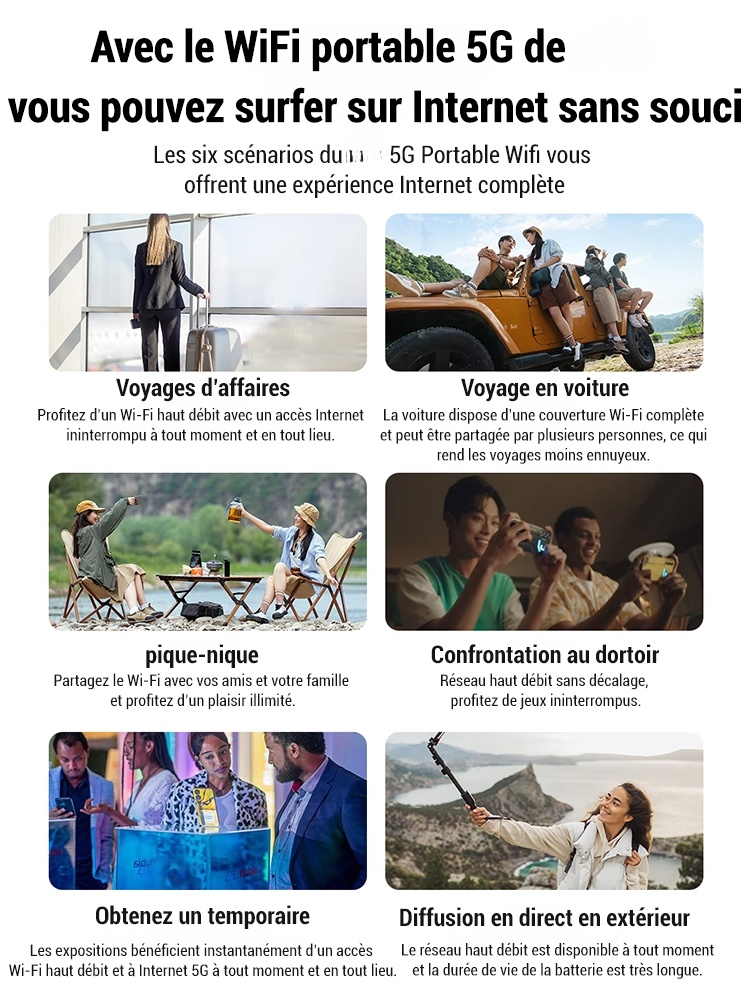 WiFi portable universel, prêt à l'emploi, gratuit à vie
