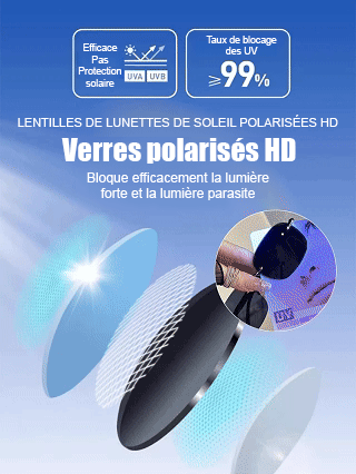 Lunettes de soleil polarisées haute définition pour pilote