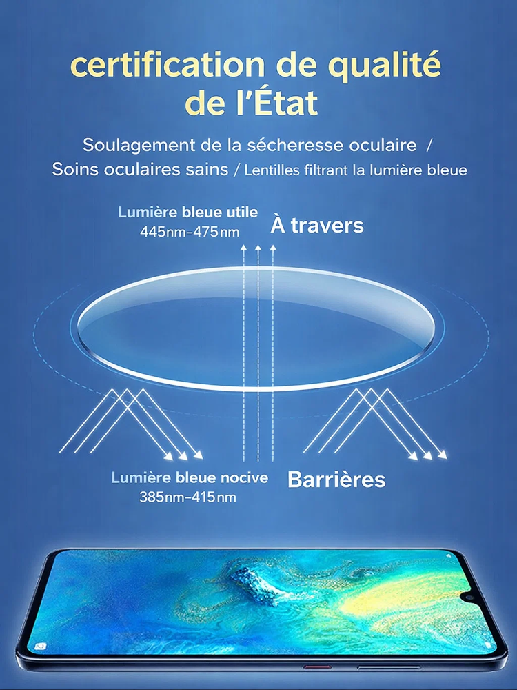 [OFFRE LIMITÉE] Lunettes Intelligentes à Autofocus : Vision 4K de 0 à 1000°