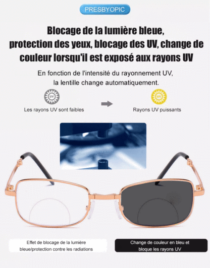 Lunettes de lecture pliables anti-lumière bleue（Autofocus IA）