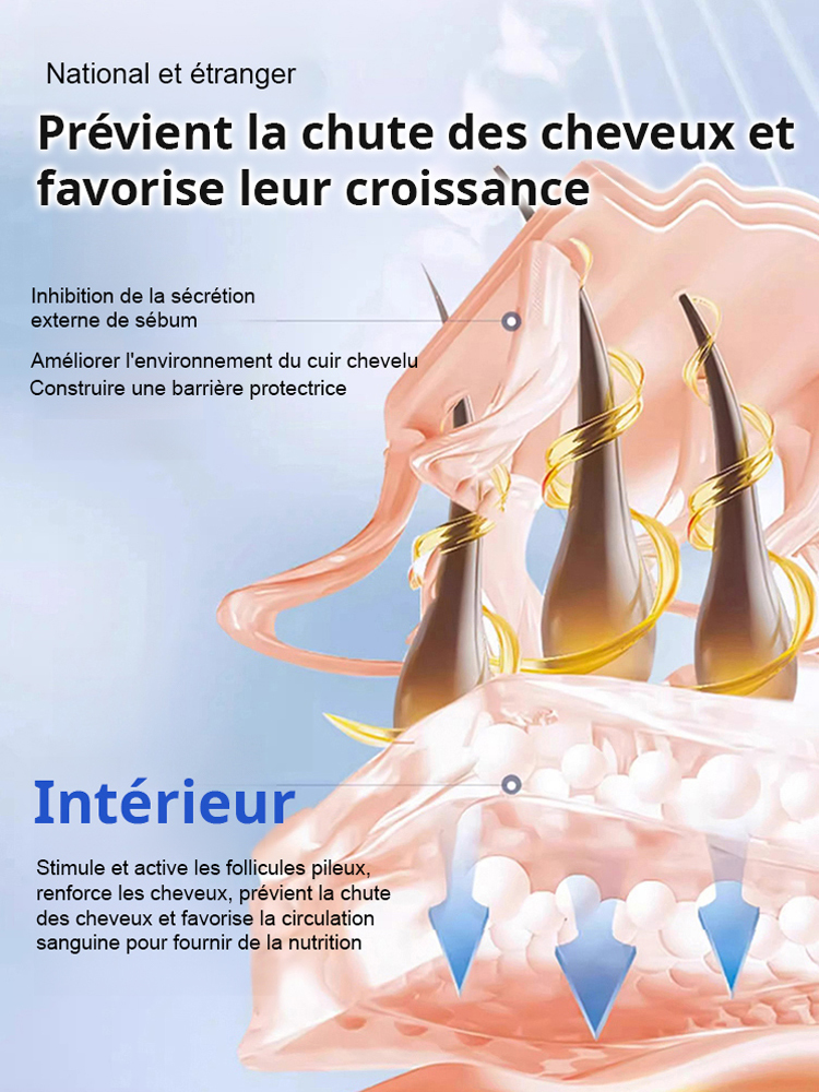 【Vendu en Corée】Ampoule innovante contre la perte de cheveux X