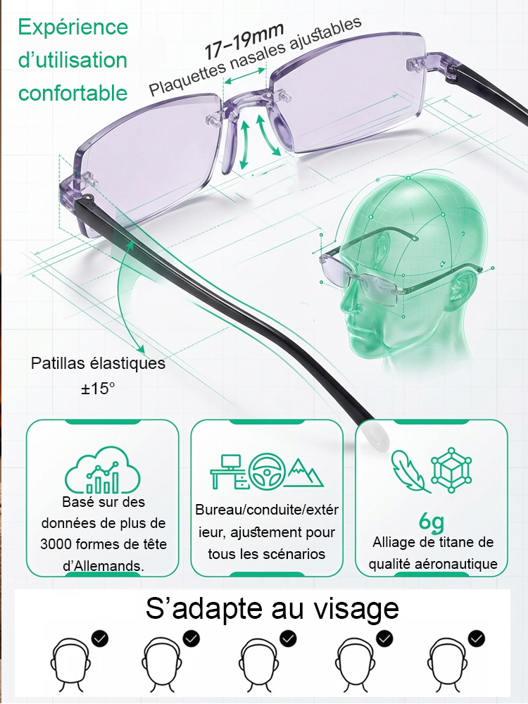 [La vision revient à 20 ans] lunettes de lecture hd smart comfort