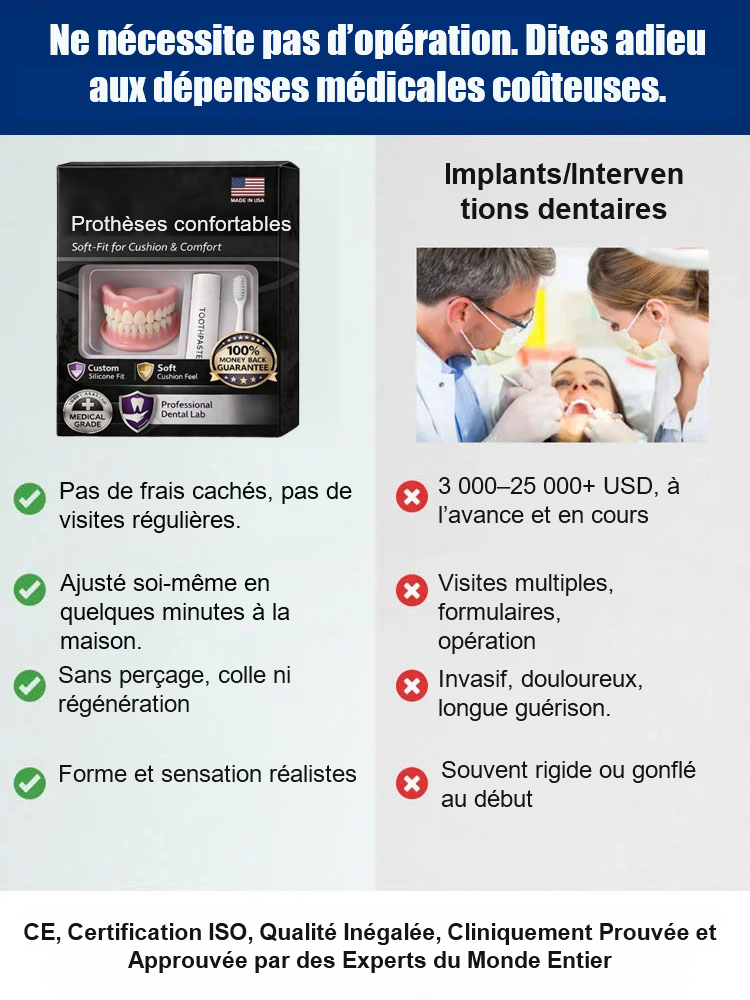 Dentiers de maquillage de scène DIYCOS