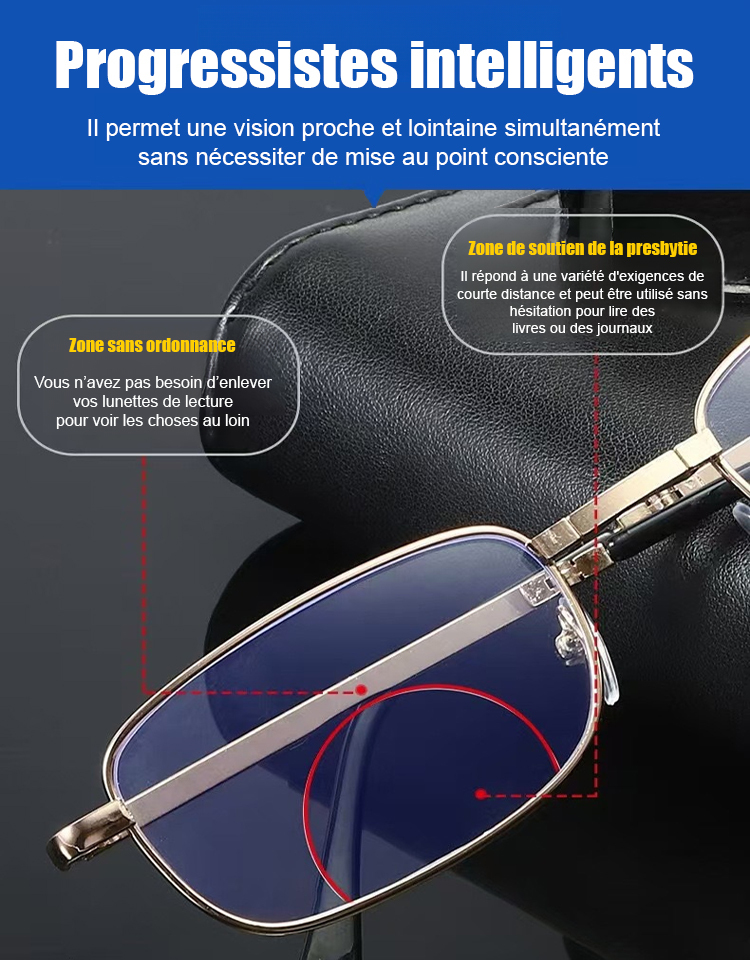 Lunettes de lecture pliables anti-lumière bleue（Autofocus IA）