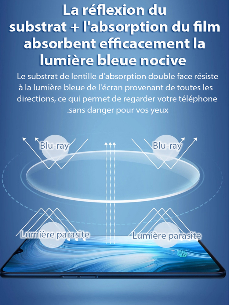 Lunettes de presbytie à zoom automatique bleu