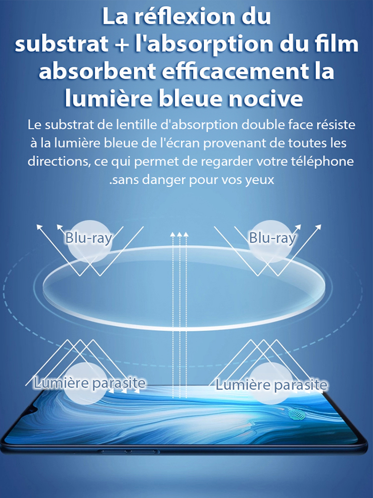 Lunettes de presbytie à zoom automatique bleu