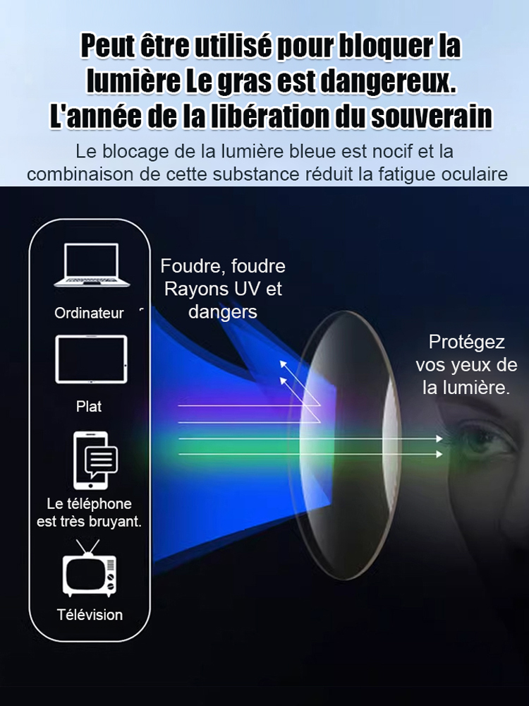 Lunettes de lecture haut de gamme sans monture en métal