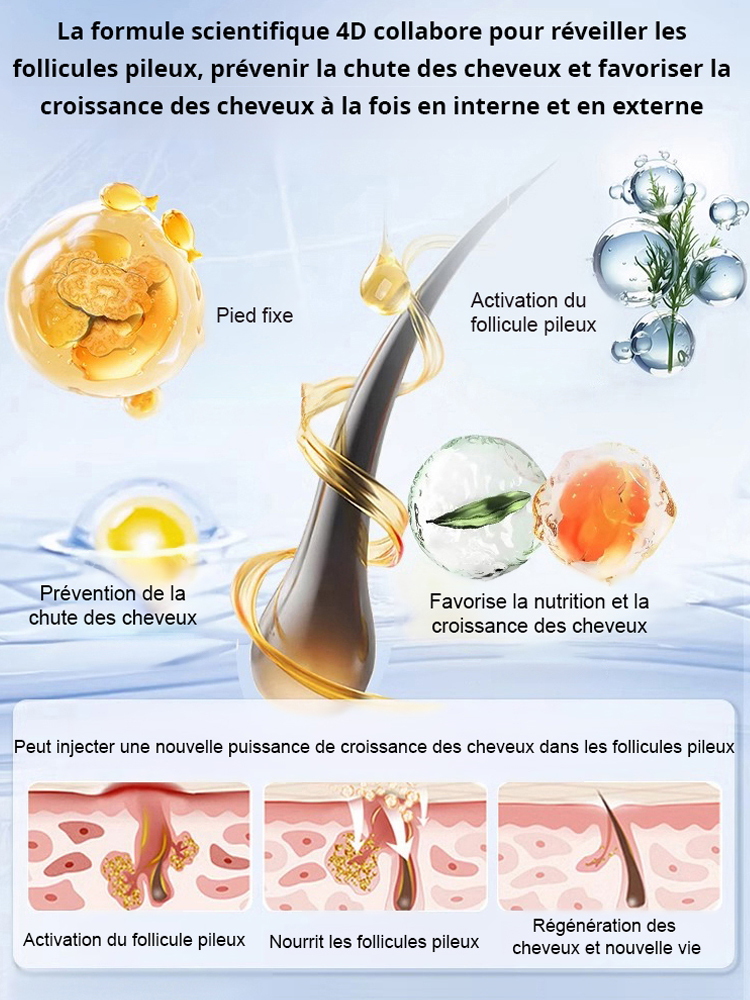【Vendu en Corée】Ampoule innovante contre la perte de cheveux X