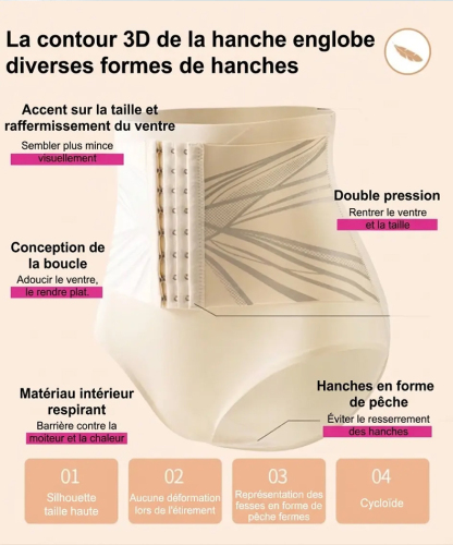 Pantalon amincissant à boutons-pression, modèle phare