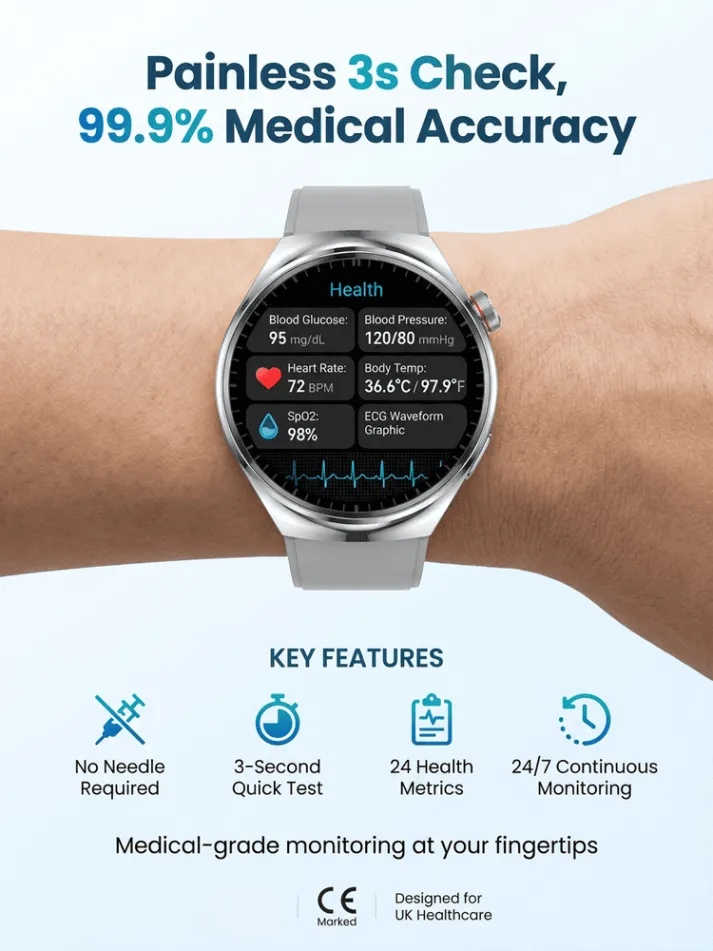 【Endorsed by Medical Doctors!】The Latest Smart Health Watch！The Premium Choice for Professionals!