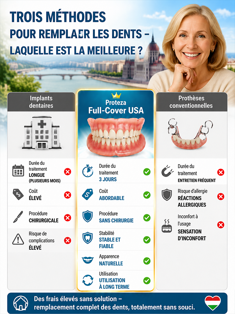Nouvel ensemble complet de gouttières dentaires supérieur et inférieur SL-DIYcos