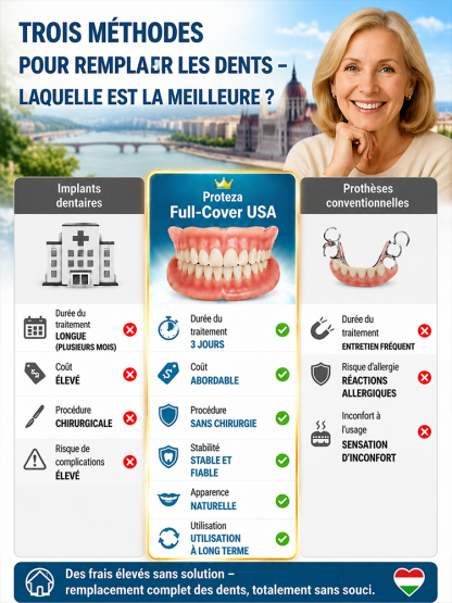 Nouvel ensemble complet de gouttières dentaires supérieur et inférieur SL-DIYcos