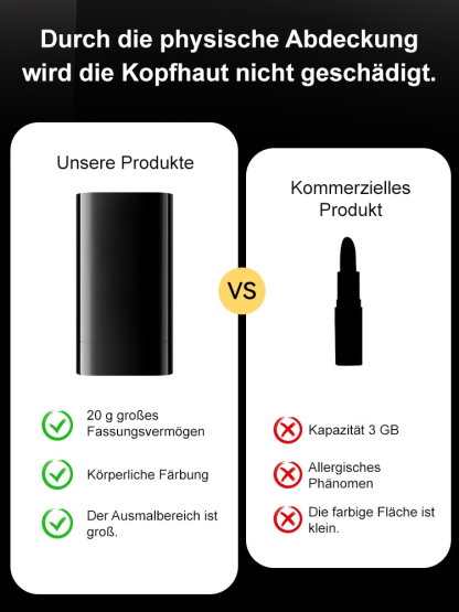 Wasser- und schweißbeständiges Haarfärbemittel zur Abdeckung grauer Haare