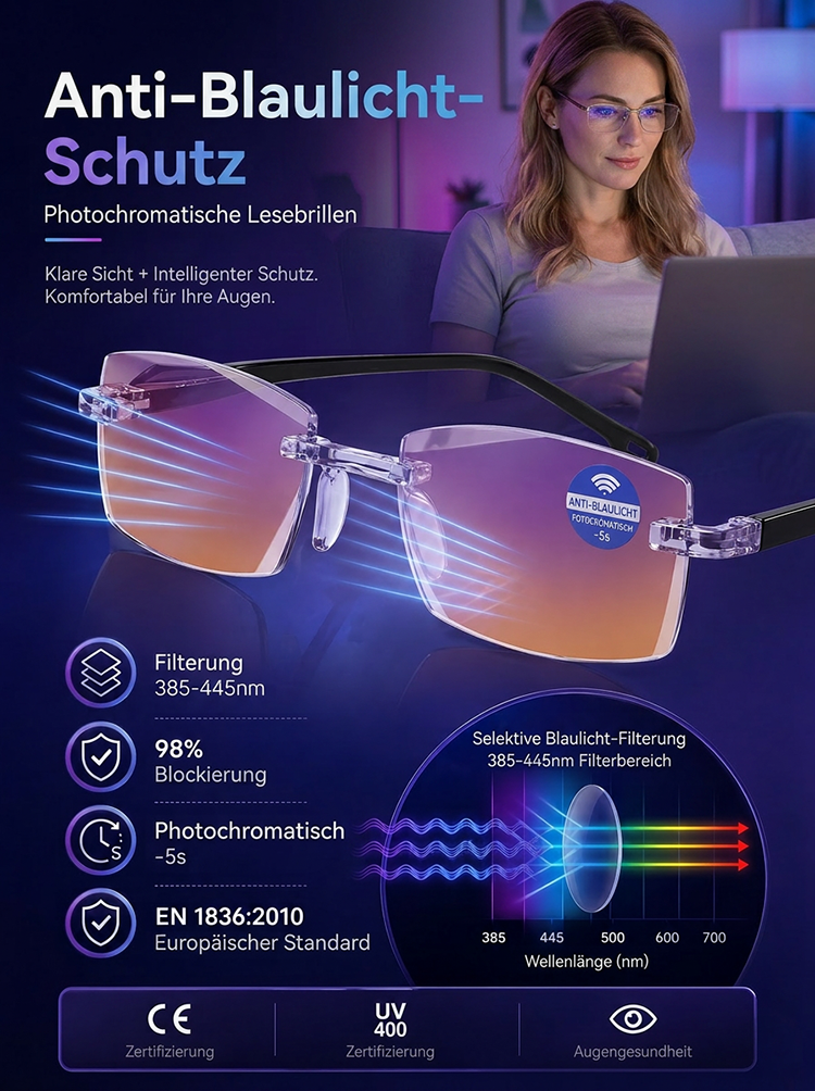 Selbsttönende Blaulichtfilter-Lesebrille