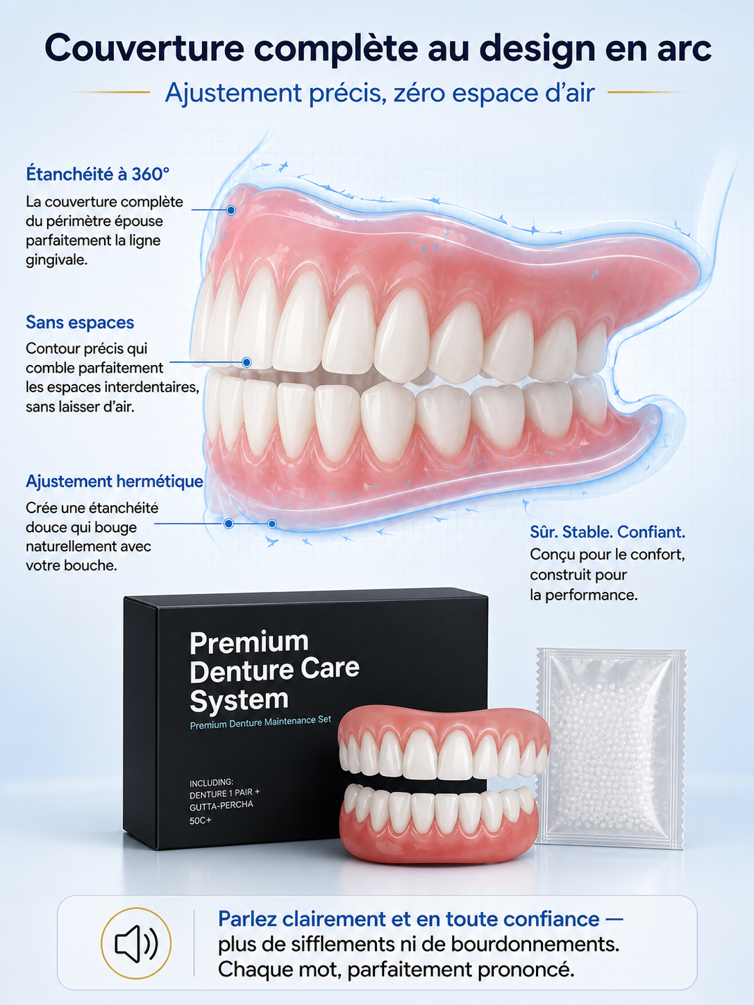 Le sourire parfait – sans passer par le dentiste ! 