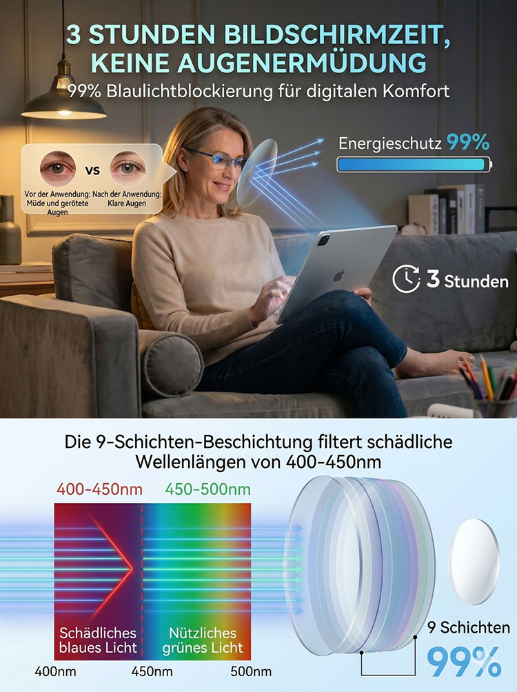 Selbsttönende Blaulichtfilter-Lesebrille