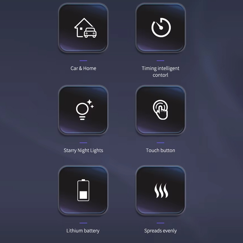 Wholesale Mini 10ML USB Car Aroma Diffuser Plastic Smart Waterless Electric Plastic Essential Oil Diffuser for Car