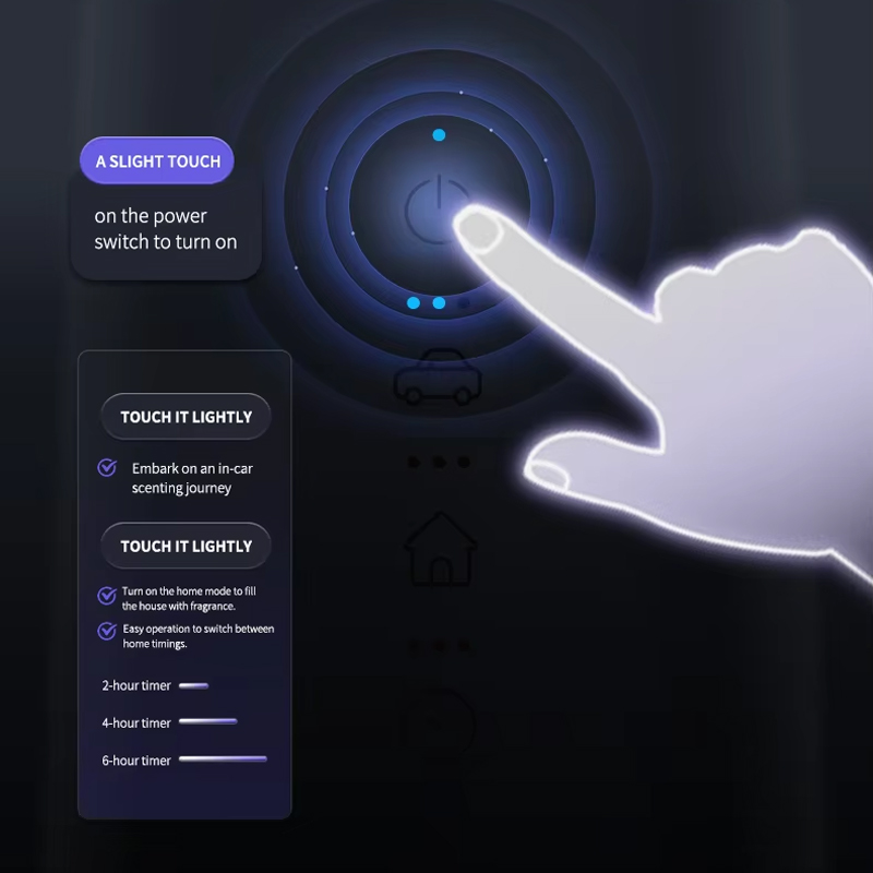 Wholesale Mini 10ML USB Car Aroma Diffuser Plastic Smart Waterless Electric Plastic Essential Oil Diffuser for Car