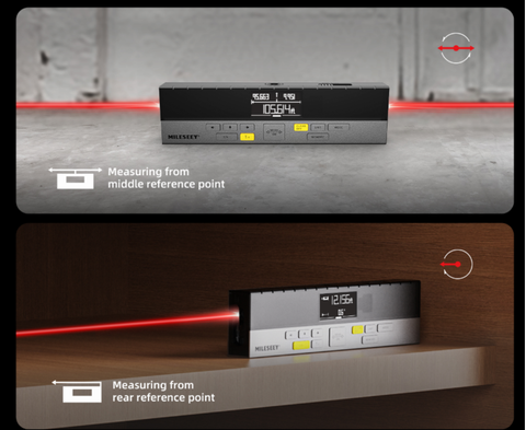 one-way/two-way measurement