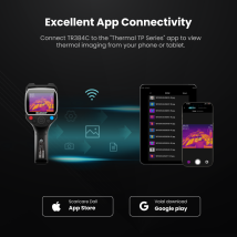 TR384C Thermal Imaging Camera with Laser Measure & GPS