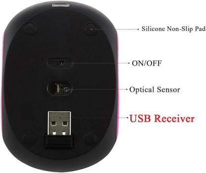 2.4GHz Wireless Mouse Cute Small Silent Mouse Portable Mini Rechargeable Optical Mice Cartoon Computer Mouse 3 Buttons Cordless Mouse for Laptop Desktop PC Notebook