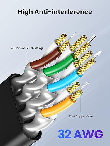 Ethernet Cable 8m Cat 7 Network Cables 32AWG High Speed 10Gbps 600Mhz/s Slim Flat Internet RJ45 LAN Cords Shielded Gigabit Patch Cord Compatible with Gaming PS5 PS4 Xbox PC Laptop Modem Router