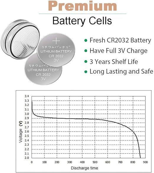 CR2032 Battery 3 Volt Lithium Coin Cell 2032 Batteries 10 Pack (2x5 Pack) In Original Packaging for Watch, Car Key, Calculator, Electronic Scale
