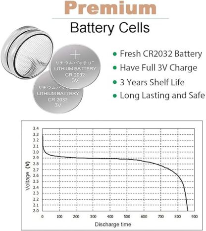 CR2032 Battery 3 Volt Lithium Coin Cell 2032 Batteries 10 Pack (2x5 Pack) In Original Packaging for Watch, Car Key, Calculator, Electronic Scale