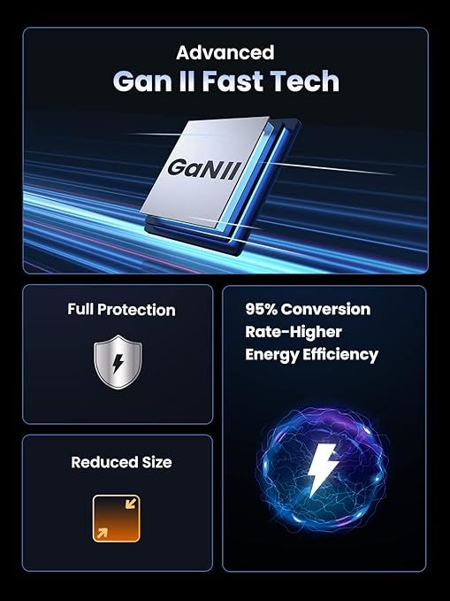 100W USB C Charger Plug, 4-Port GaN Type C Fast Wall Power Adapter Supports 65W 30W SCP FCP QC PD Fast Charging MacBook Pro iPad iPhone 15 Pro Max Galaxy S23 Matebook (100W USBC Cable Included)