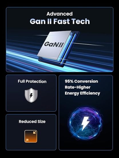 100W USB C Charger Plug, 4-Port GaN Type C Fast Wall Power Adapter Supports 65W 30W SCP FCP QC PD Fast Charging MacBook Pro iPad iPhone 15 Pro Max Galaxy S23 Matebook (100W USBC Cable Included)