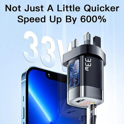 USB C GaN Wall Charger 33W with Power Display, Forset-snail Wall Fast Charger 2-Port Fast Compact Wall Charger Support PD3.0 QC3.0 PPS (White)