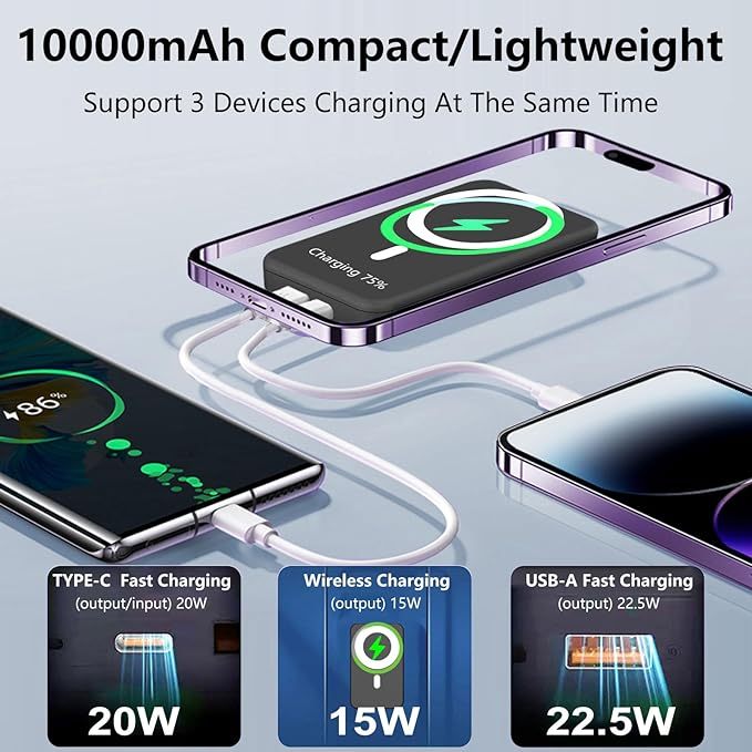 Magnetic Wireless Power Bank,10000mAh Mag-Safe Battery Pack Foldable Portable Charger,PD 22.5W Fast Charging External Battery with LED Display for iPhone 15/15 Pro/Pro Max/14/13/12/Mini