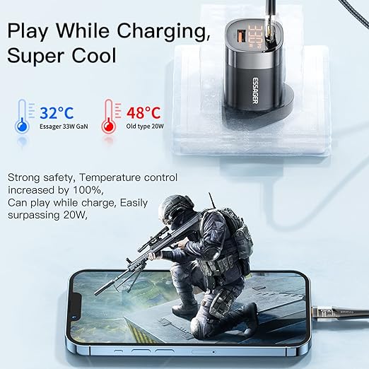 USB C GaN Wall Charger 33W with Power Display, Forset-snail Wall Fast Charger 2-Port Fast Compact Wall Charger Support PD3.0 QC3.0 PPS (White)