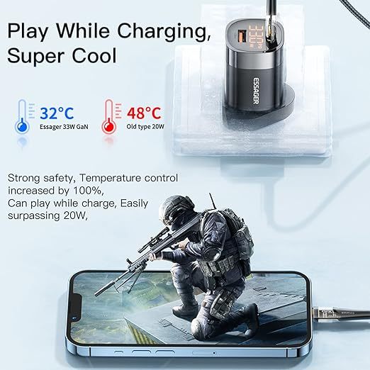 USB C GaN Wall Charger 33W with Power Display, Forset-snail Wall Fast Charger 2-Port Fast Compact Wall Charger Support PD3.0 QC3.0 PPS (White)