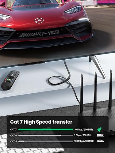 Ethernet Cable 8m Cat 7 Network Cables 32AWG High Speed 10Gbps 600Mhz/s Slim Flat Internet RJ45 LAN Cords Shielded Gigabit Patch Cord Compatible with Gaming PS5 PS4 Xbox PC Laptop Modem Router