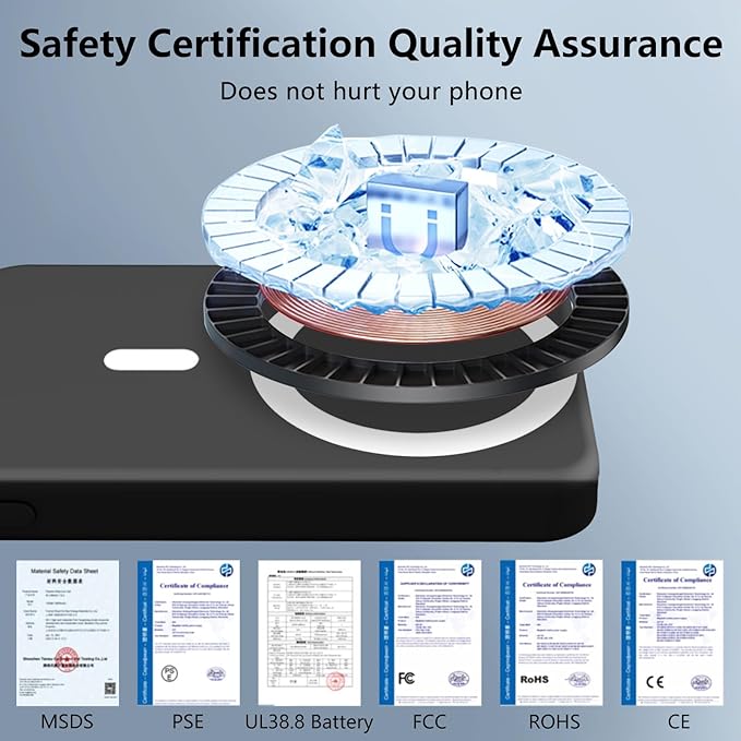 Magnetic Wireless Power Bank,10000mAh Mag-Safe Battery Pack Foldable Portable Charger,PD 22.5W Fast Charging External Battery with LED Display for iPhone 15/15 Pro/Pro Max/14/13/12/Mini