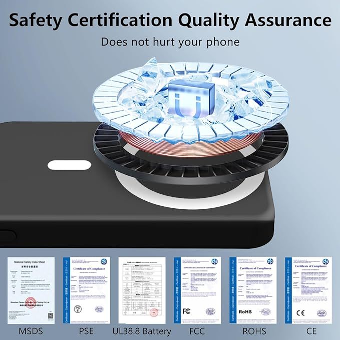 Magnetic Wireless Power Bank,10000mAh Mag-Safe Battery Pack Foldable Portable Charger,PD 22.5W Fast Charging External Battery with LED Display for iPhone 15/15 Pro/Pro Max/14/13/12/Mini