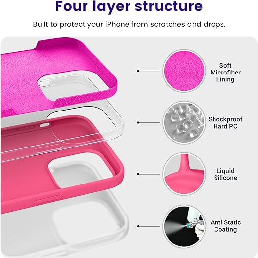 EnZo  Designed for iPhone 14 Pro Case, Silicone Shockproof Slim Thin Mobile Phone Case for iPhone 14 Pro 6.1 Inch